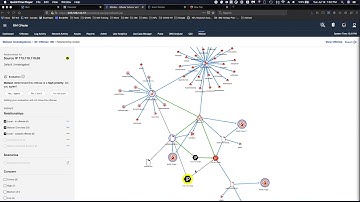 QRadar Advisor with Watson: Mapping Custom Properties