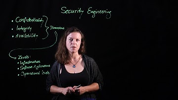 Security engineering