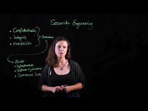 Security engineering
