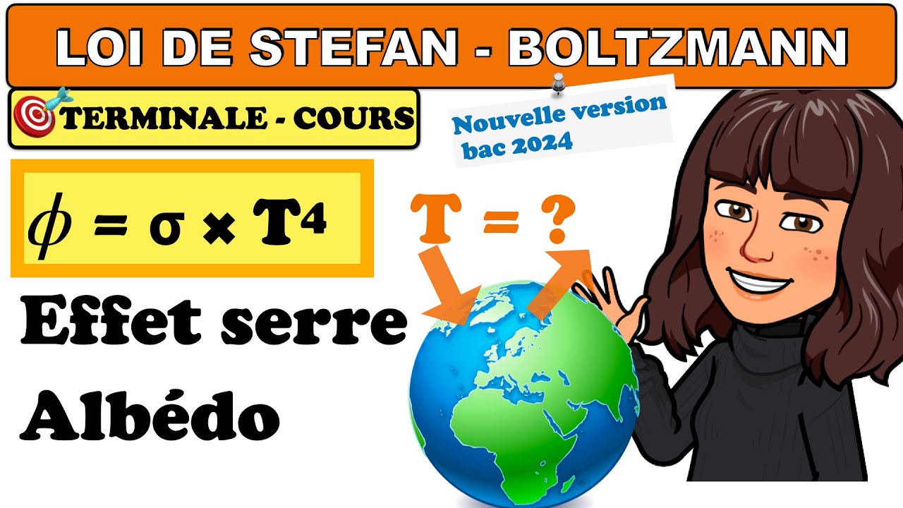 Bilan thermique de la terre - loi de Stefan Boltzmann - Terminale