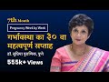 गर्भावस्था का ३० वा सप्ताह | Pregnancy week by week | 3rd Trimester | 7th Month- Dr. Supriya Puranik