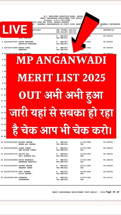 MP Anganwadi merit list check kaise karen 2025 | how to check MP Anganwadi merit list 2025