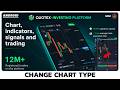 How to Change Chart Type in Quotex Android App (2026)?