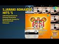 എസ്. ജാനകി പ്രണയ ഗാനങ്ങൾ | S. Janaki Songs | Srikrishnavatharam 01 | Kanmani Ponmaniye