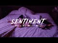 Instru Rap Piano | Instrumental Rap Conscient/Triste "sentiment" | Prod.By Medo Beats