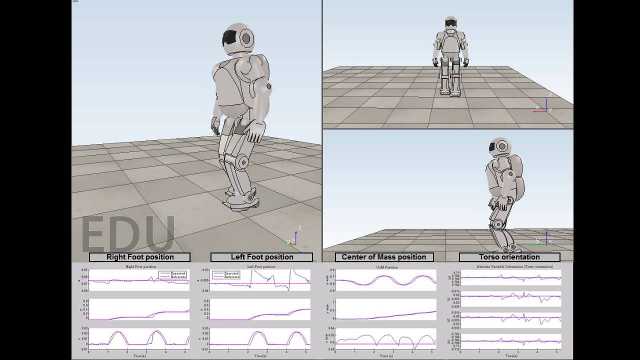 Gait and Balance Control Using Dual Quaternion for a Humanoid Robot ...