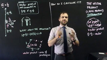 The Vector Product (Cross Product)