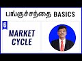 MARKET CYCLE தெரியாம Invest செய்தால் பெரும் சேதம் ஏற்படும் | Stock Market Basics E06