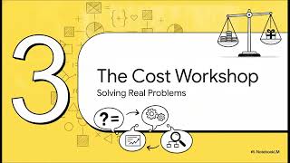 Cracking the Code of Costs: Solving 'Cost and Quantity' Word Problems