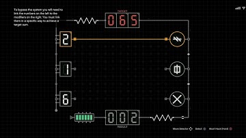 How To Hack The Signal Box In Cayo Perico Heist