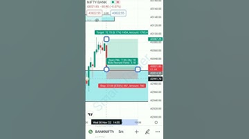 Live:😜Ravan😎Trading🎯Bank nifty,Smart Trader#bankniftyanalysis #smarttrader #tranding