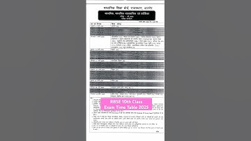 RBSE 10th time table 2025 | RBSE Exam Date 2025 #rbse #exam #rajasthan