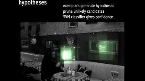 Exemplar-based action recognition @ BMVC