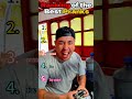 Ranking of the Best Pranks