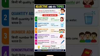 📚 Adjective and Its Types को 30 सेकंड में सीखो! 🔥