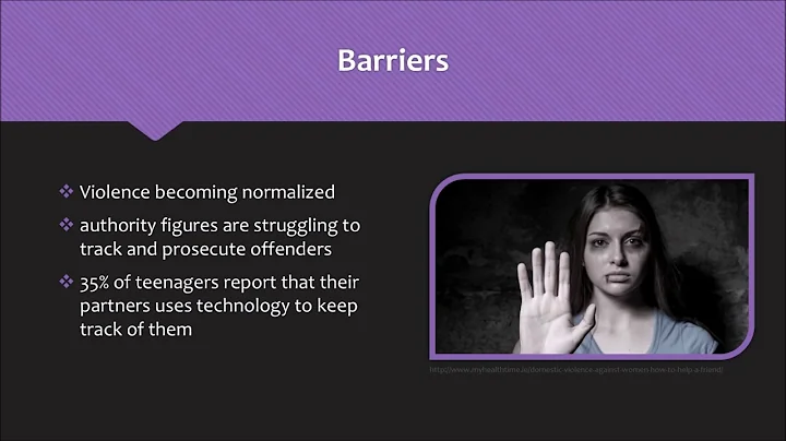 Teen Domestic Violence Educating and Empowering Te...