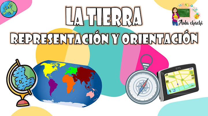 La Tierra | Representación y Orientación | Aula chachi - Vídeos educativos para niños