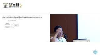 Efficiency of Non Truthful Auctions in Auto bidding with Budget Constraints