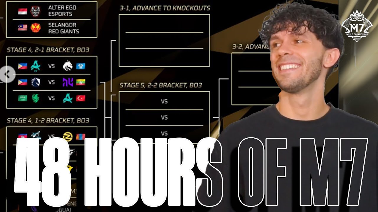 M7 SWISS STAGE DAY 5 | 48 HOUR STREAM