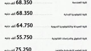 أسعار  الجامعات الخاصة في مصر 2020 / 2021