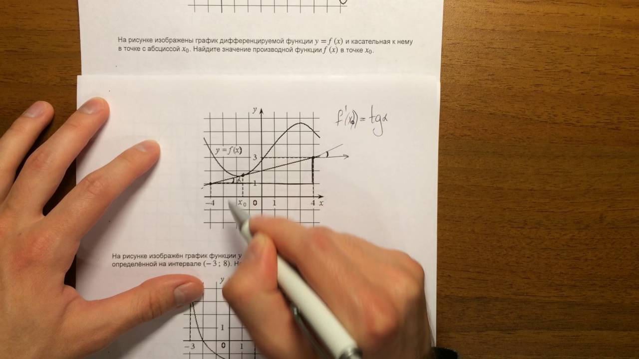 Задача ЕГЭ 2016 математика. Задание 15 ОГЭ математика. 15 Задания ФИПИ геометрия. Фипи огэ математика задание 13