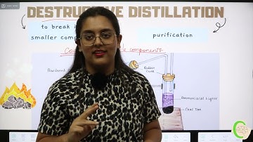 Destructive Distillation of Coal CLASS 8 Coal and Petroleum Lecture 2 Eshika Singh