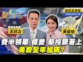 台股整體市況