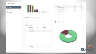 How do I use Mia's reporting portal? screenshot 3
