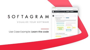 How to learn large codebase really fast (and find a specific function relations from 2 million LoC)