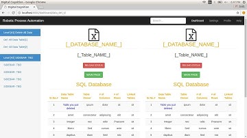 Django - Basic UI - Excel upload , create and delete PostgreSql DB objects