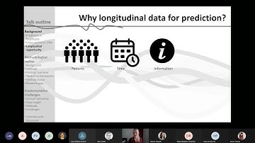 Harnessing repeated measurements of predictor variables: A review of existing