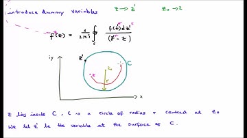 Taylor & Laurent Series: Full