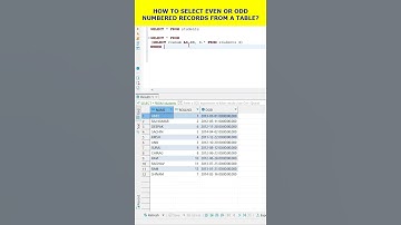 Oracle SQL: How to Get Even Numbered Records from a Table