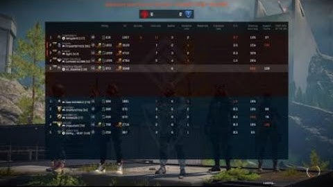 Warface: shooting 68% But no kills fn mod geeks