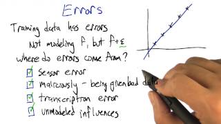 Errors Quiz Solution - Georgia Tech - Machine Learning