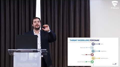 Attack detection in SaaS, presented by Christian Philipov