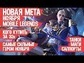 КОГО КУПИТЬ ЗА 32 к \ НОВАЯ МЕТА Ноября Mobile Legends \ Актуальные герои \ Танки Саппорты Маги