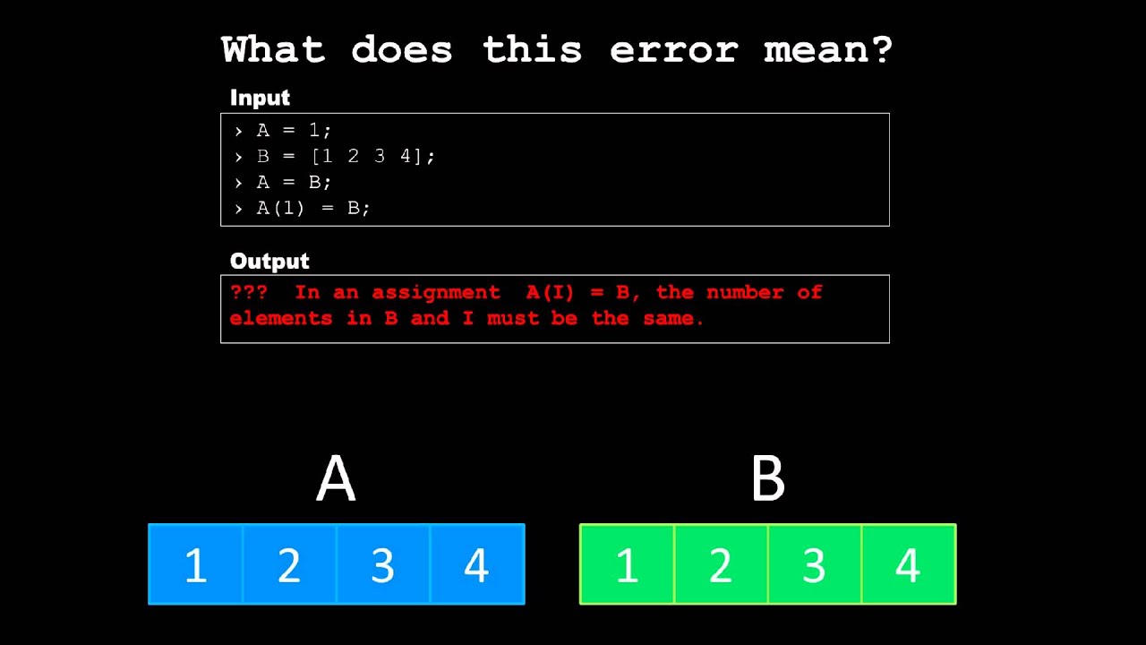 matlab error subscripted assignment dimension mismatch