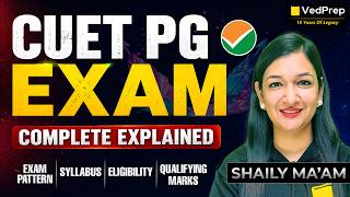 All About CUET PG 2027 🔥 Complete Guide for Beginners | Exam Pattern, Syllabus &amp; Strategy Explained