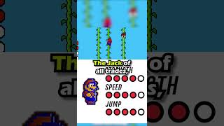 Super Mario Bros. 2 Characters Specialties.