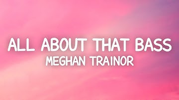 Thumbnail of Meghan Trainor - All About That Bass (Lyrics)