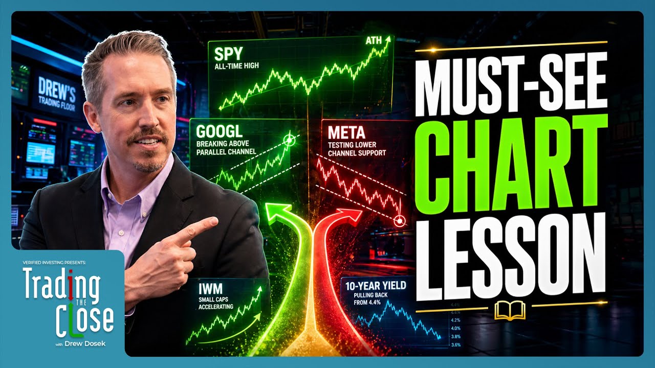 SPY RECORD HIGH! Trading the GOOGL Surge vs. META Slump