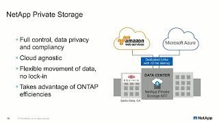 Our journey to the cloud. NetApp on NetApp