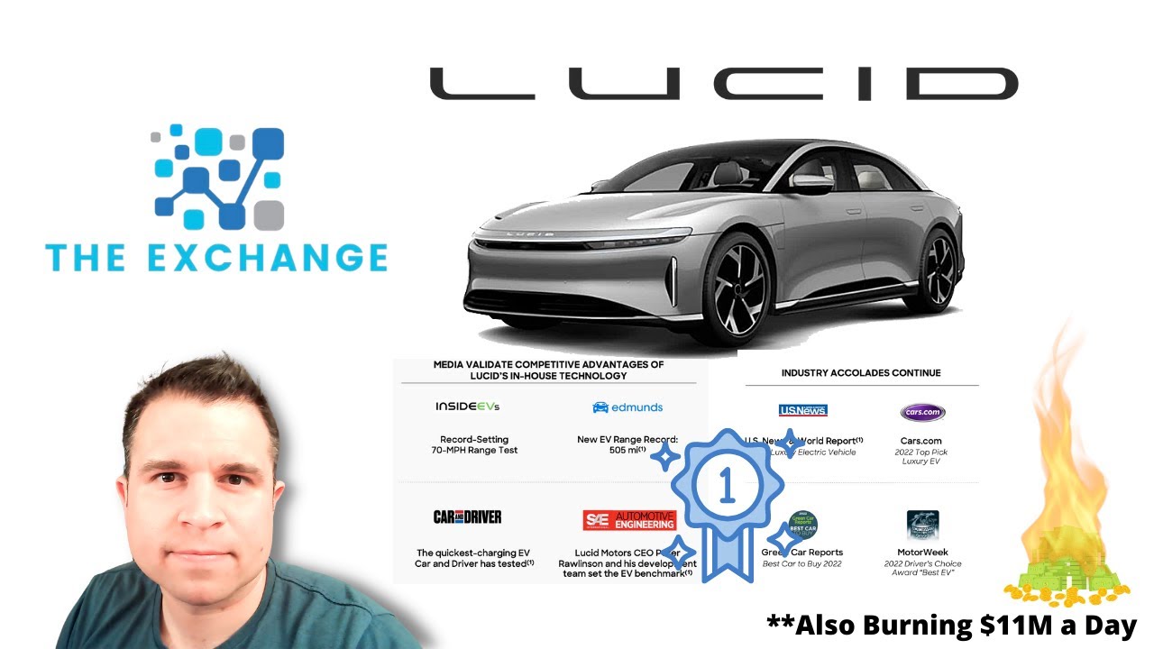 Lucid Motors Stock (LCID) Valuation | Pretty Car, Ugly Company? or Future Tesla?