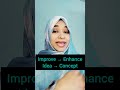 Transform your everyday English into IELTS-ready language.#speaking#ieltsspeaking #learnenglish