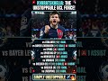 Khvicha Kvaratskhelia is DESTROYING the UCL for PSG! ✈️🔥