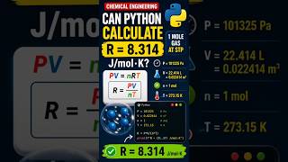 Understanding the Universal Gas Constant using Python 🌡️ #chemicalengineering #GasConstant