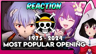The Most Popular Anime Opening of Each Year (Evolution of Anime Openings) | ANIME REACTION |