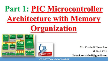 PA 1.3 Part 1: PIC Microcontroller Architecture with Memory Organization  @csittutorialsbyvrushali