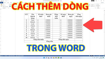 Cách Thêm Dòng Trong Word
